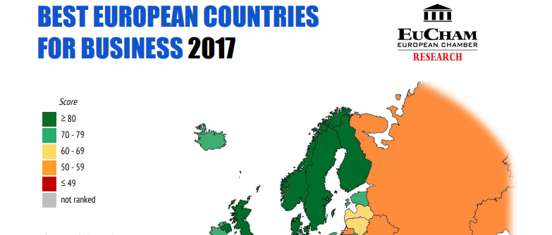 Best European Countries for Business 2017 – EuCham