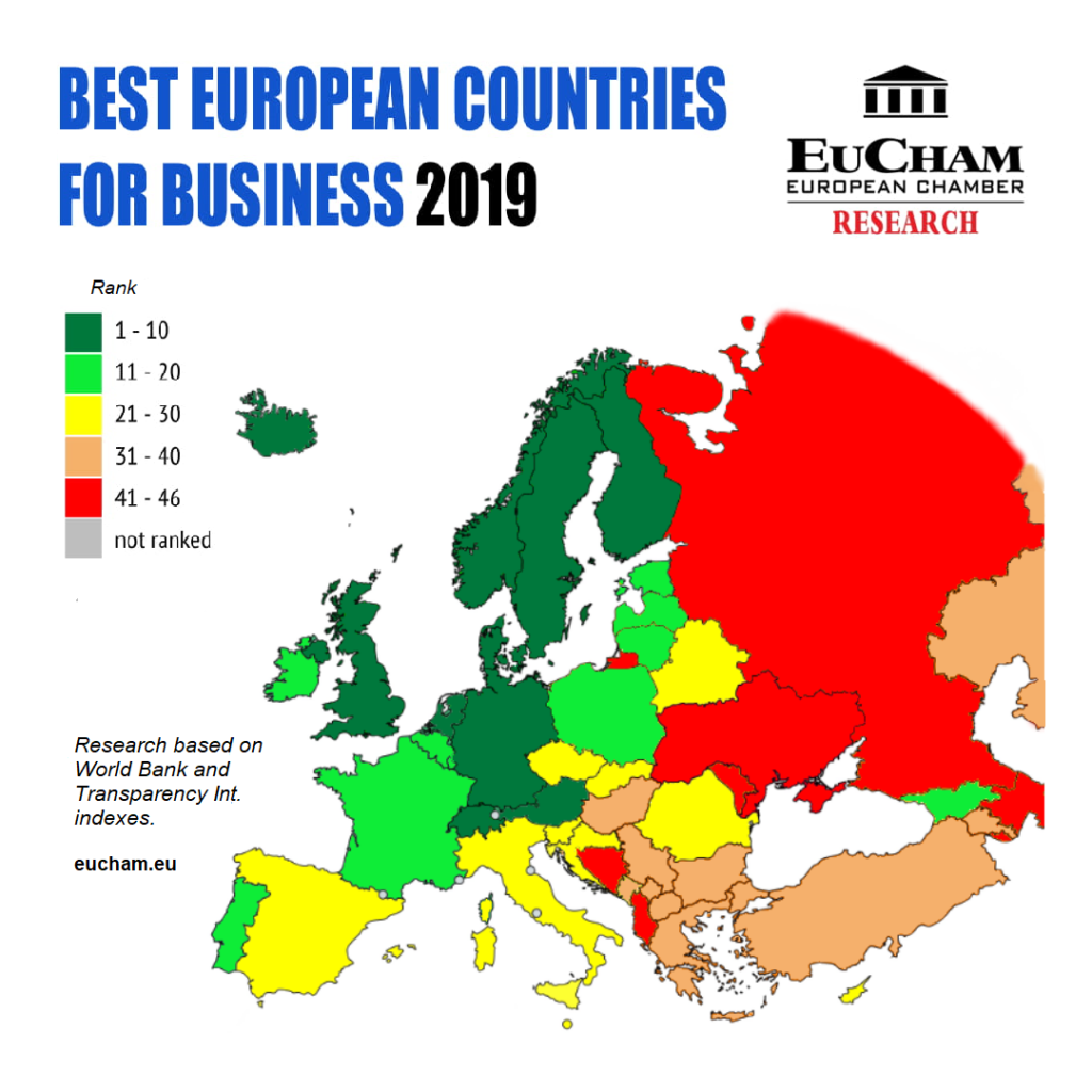 Best European Countries for Business 2019 EuCham