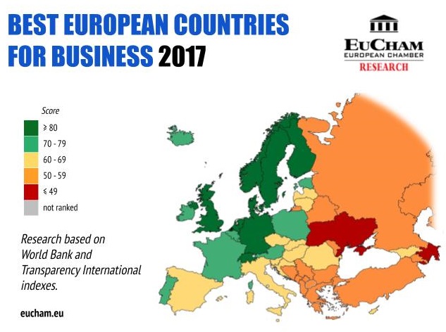 Best European Countries for Business 2017 – EuCham