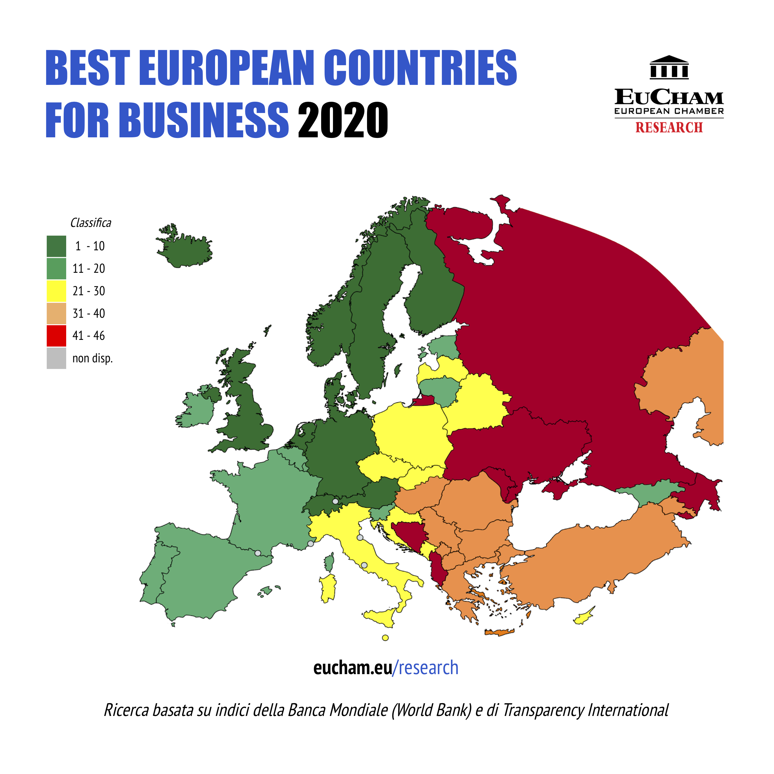 pasta kan ikke se ler Best European Countries for Business 2020 – EuCham