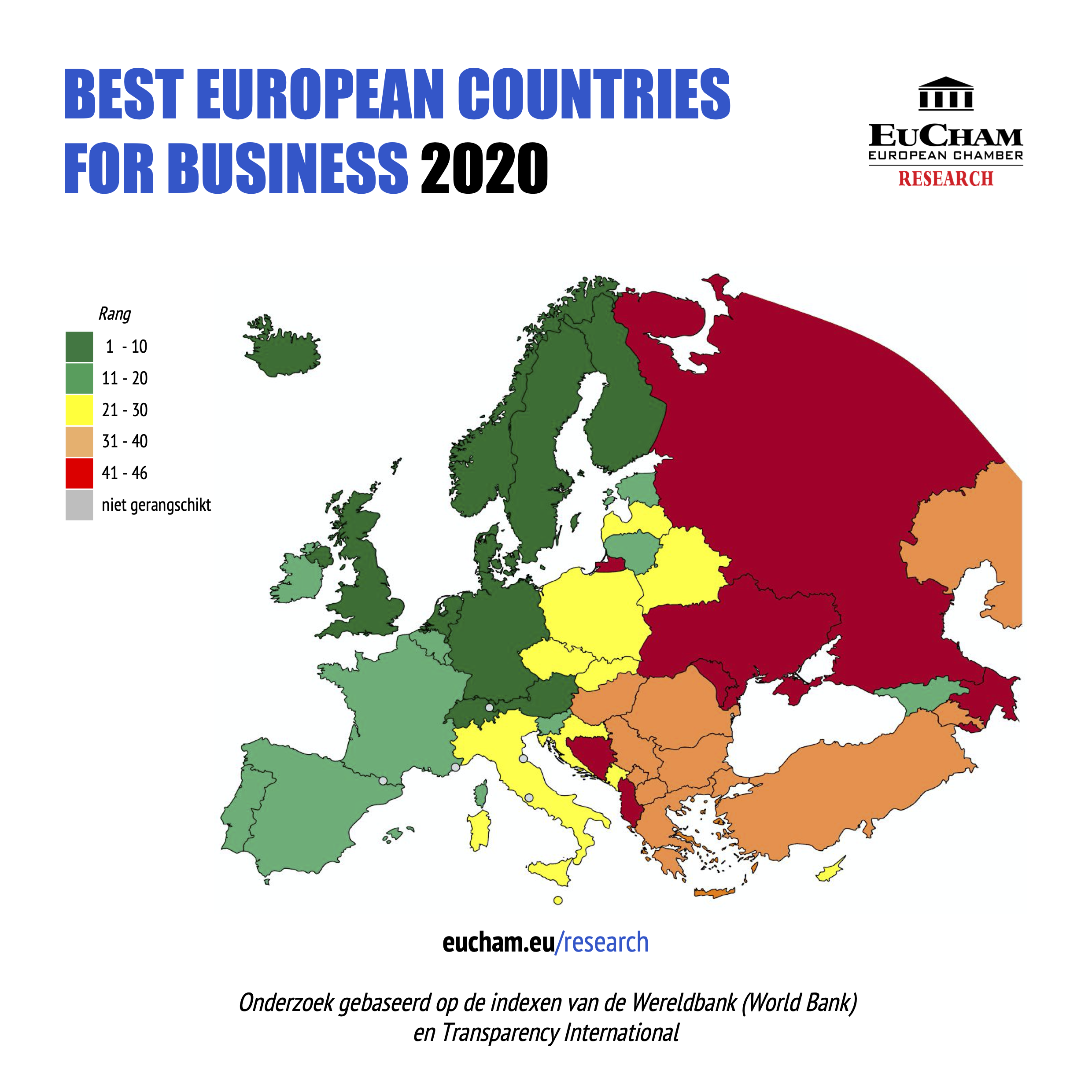 Best European for Business 2020 EuCham